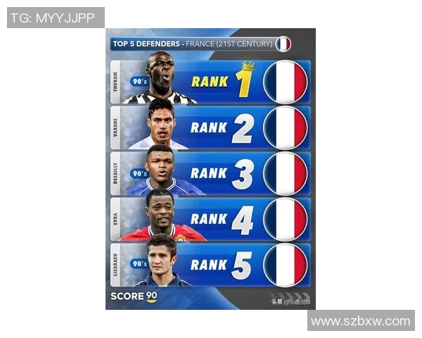 法国足球明星在世界排名中的崛起与影响力分析